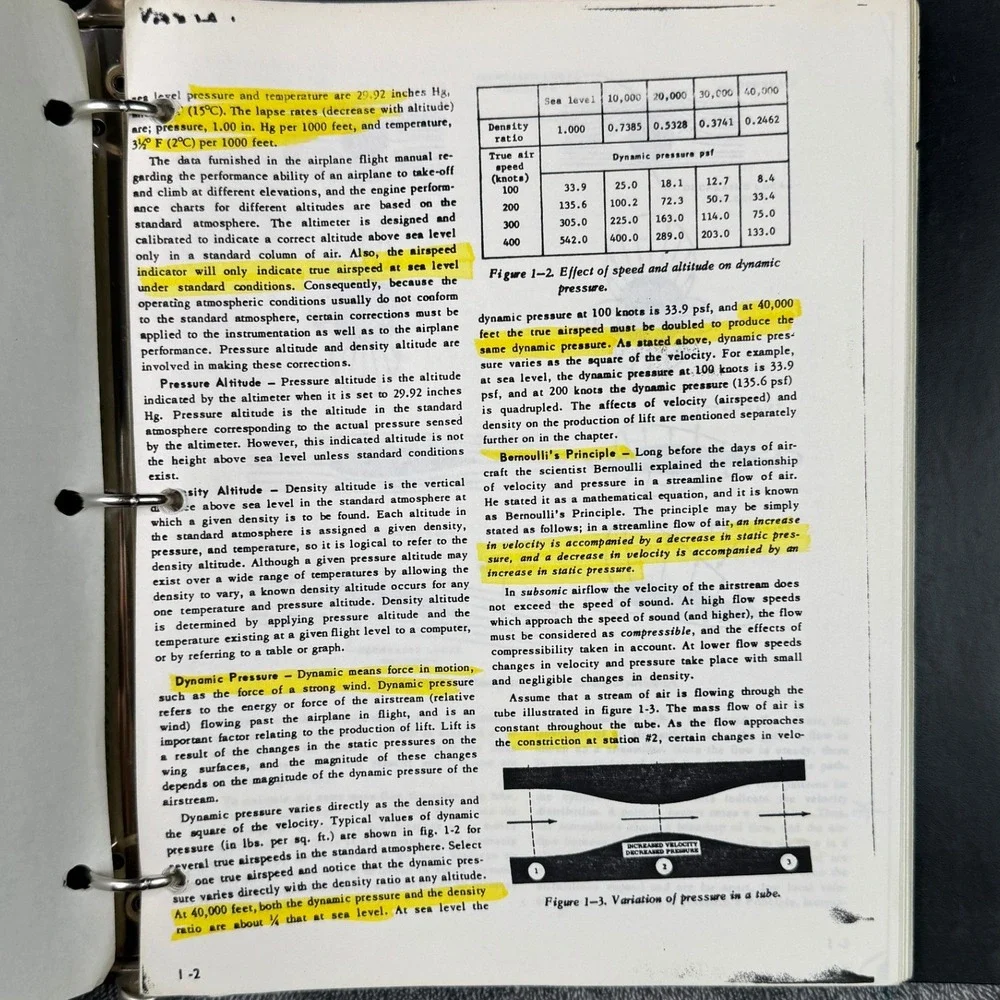Vintage Cessna 421 Aircraft Performance Training Manual Binder Aviation Pilot